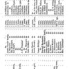 Recaptured Africans: letter from the Secretary of the Navy, transmitting the information required by a resolution of the House of Representatives, of the 5th instant, in relation to the present condition and probable annual expense, of the United States Agency for Recaptured Africans on the coast of Africa, &c. &c. March 12, 1828. Referred to Committee of ways and means