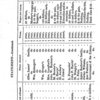 Recaptured Africans: letter from the Secretary of the Navy, transmitting the information required by a resolution of the House of Representatives, of the 5th instant, in relation to the present condition and probable annual expense, of the United States Agency for Recaptured Africans on the coast of Africa, &c. &c. March 12, 1828. Referred to Committee of ways and means