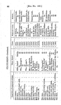 Recaptured Africans: letter from the Secretary of the Navy, transmitting the information required by a resolution of the House of Representatives, of the 5th instant, in relation to the present condition and probable annual expense, of the United States Agency for Recaptured Africans on the coast of Africa, &c. &c. March 12, 1828. Referred to Committee of ways and means