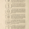 Primaeva literarum Ægyptiarum fabrica ...