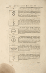 Primaeva literarum Ægyptiarum fabrica ...