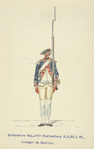Netherlands, 1752-1795 [part 9]