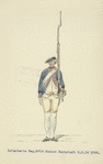 Netherlands, 1752-1795 [part 9]