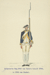 Netherlands, 1752-1795 [part 9]