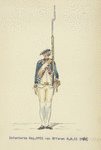 Netherlands, 1752-1795 [part 9]