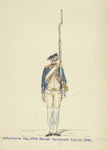 Netherlands, 1752-1795 [part 9]