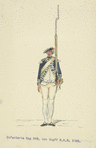 Netherlands, 1752-1795 [part 9]