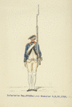 Netherlands, 1752-1795 [part 9]