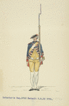 Netherlands, 1752-1795 [part 9]