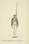Netherlands, 1752-1795 [part 9]