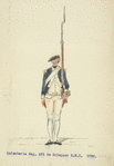 Netherlands, 1752-1795 [part 9]