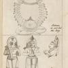 Tab. 17 et 18 b. Rávana; Hanuman.