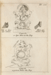 Tab. 22. Tály ex lingo auro obducto; Altera pars eiusdem Tály; Ganésha; Ganésha.