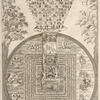 Figura Mundi