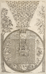Figura Mundi