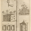 Oratio. Hom-Manì-Peme-hum 