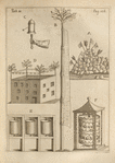 Oratio. Hom-Manì-Peme-hum 