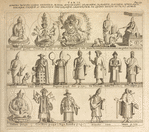 Effigies nonnullorum numinum, maximi minorumque lhamarum, trabarum, magorum, ritrobarum, debarum, virorum ac mulierum tibetanarum, lhassensium, de quibus mentio fit in P.I. alphab.