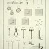 Piqueur et Incrusteur de Tabatiere, ouvrages et outils. Pl. 2