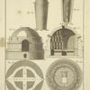 Pipes a Fumer (4 plates, numbered upper right)