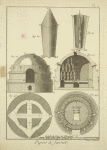 Pipes a Fumer (4 plates, numbered upper right)