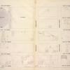 Map bounded by West 42nd Street, East 42nd Street, Fourth Avenue, East 37th Street, West 37th Street, Sixth Avenue