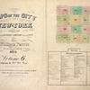  Maps of the city of New York 