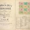 Maps of the city of New York