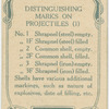 Distinguishing marks on projectiles (1).