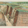 Shelter trenches.