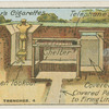 Types of trenches. Observation pit.