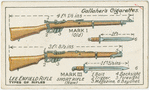 Types of rifles.