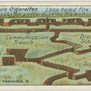 Types of trenches. Five trenches with passages in the rear.