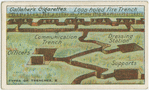 Types of trenches. Five trenches with passages in the rear.