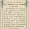 Types of trenches. Five trenches with passages in the rear.