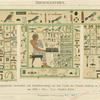 Hieroglyphische Inschriften und Reliefdarstellung aus dem Grabe des Prinzen Rahotep in Medum (um 2800 v. Chr.)