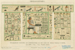 Hieroglyphische Inschriften und Reliefdarstellung aus dem Grabe des Prinzen Rahotep in Medum (um 2800 v. Chr.)
