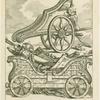 Triumphal chariot, ancient Greece