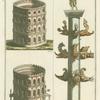Amphitheatres and column of Duilius