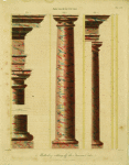 Method of setting off the Tuscan order