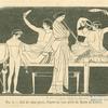 Lits de repas grecs, d'après un vase peint du Musée du Louvre