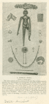 A Roman doll