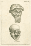 Roman comedy masks