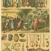 Trajes y objetos domesticos, de culto y de musica de los Hebreos