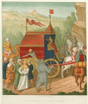 La captivité des tribus d'Israel