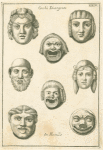 Ancient Roman masks
