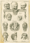 Roman masks