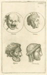 Ancient Roman masks