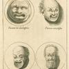 Ancient Roman comic masks