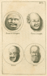 Ancient Roman comic masks